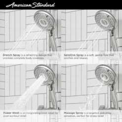 American Standard Spectra 4-Spray Round High Pressure Hand Shower Rail System With Filter In Brushed Nickel -The Home Depot brushed nickel american standard wall bar shower kits 9238759 295 1d 1000
