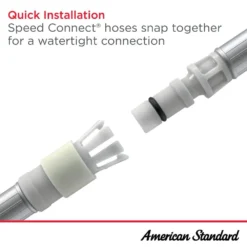 American Standard Kenridge Two-Handle 8 In. Widespread Bathroom Faucet In Brushed Nickel -The Home Depot brushed nickel american standard widespread bathroom faucets 1037032950 4f 1000