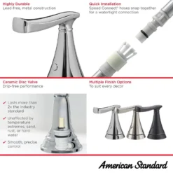 American Standard Chatfield 8 In. Widespread 2-Handle Bathroom Faucet In Brushed Nickel -The Home Depot brushed nickel american standard widespread bathroom faucets 7413801 295 4f 1000