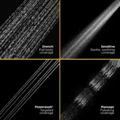 American Standard Spectra 4-spray 9.5 In. Dual Shower Head And Handheld Shower Head In Chrome -The Home Depot chrome american standard dual shower heads 1695254 002 66 1000