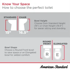 American Standard Cadet Pro 2-Piece 1.6 GPF Round Toilet With 10 In. Rough In Linen -The Home Depot linen american standard two piece toilets 215bb004 222 66 1000