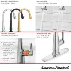 American Standard Colony Pro 4 In. Centerset 2-Handle Low-Arc Bathroom Faucet With Metal Drain In Matte Black -The Home Depot matte black american standard centerset bathroom faucets 7075200 243 4f 1000