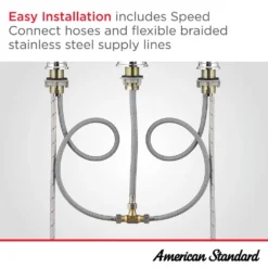 American Standard Corsham 8 In. Widespread Double Handle Bathroom Faucet In Matte Black -The Home Depot matte black american standard widespread bathroom faucets 7428801 243 fa 1000