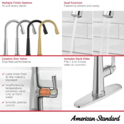 American Standard Becklow 8 In. Widespread Double Handle Bathroom Faucet In Matte Black -The Home Depot matte black american standard widespread bathroom faucets 7429801 243 a0 1000