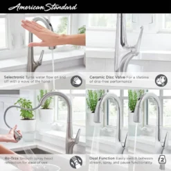 American Standard Delancey Single-Handle Pull-Down Bar Faucet With Pull-Down Spray In Polished Chrome 14 American Standard Delancey Single-Handle Pull-Down Bar Faucet With Pull-Down Spray In Polished Chrome -The Home Depot polished chrome american standard bar faucets 4279410 002 77 1000