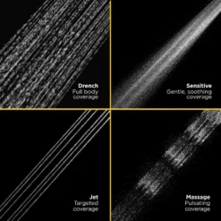 American Standard Spectra ETouch 4-Spray Patterns With 1.8 GPM 7 In. Wall Mount Fixed Shower Head In Polished Chrome -The Home Depot polished chrome american standard fixed shower heads 1698474 002 44 1000