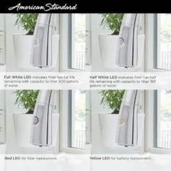 American Standard Saybrook Filtered Single-Handle Pull Down Sprayer Kitchen Faucet In Polished Chrome 14 American Standard Saybrook Filtered Single-Handle Pull Down Sprayer Kitchen Faucet In Polished Chrome -The Home Depot polished chrome american standard pull down kitchen faucets 4902330 002 1d 1000