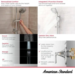American Standard Spectra Versa 4-Spray Round 24 In. Shower System Kit With Hand Shower 1.8 GPM In Polished Chrome -The Home Depot polished chrome american standard wall bar shower kits 1029120000 1d 1000