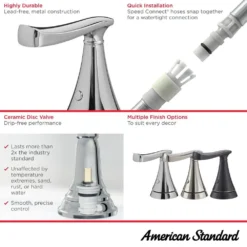 American Standard Chatfield 8 In. Widespread 2-Handle Bathroom Faucet In Polished Chrome -The Home Depot polished chrome american standard widespread bathroom faucets 7413801 002 1d 1000