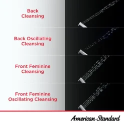 American Standard Advanced Clean AC 2.0 Slow Close SpaLet Electric Bidet Seat For Elongated Toilet In White -The Home Depot white american standard bidet toilet seats 8012a80grc 020 66 1000