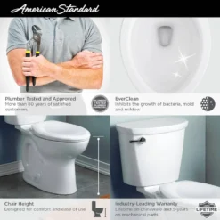 American Standard Cadet PRO 2-Piece 1.28 GPF Single Flush Chair Height Elongated Toilet With 10 In. Rough-In In White -The Home Depot white american standard two piece toilets 215ab104 020 4f 1000