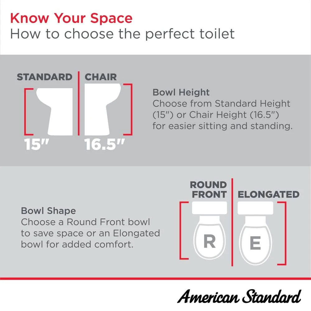 American Standard Cadet Pro Compact Tall Height 14 In. Rough-In 2-Piece 1.28 GPF Single Flush Elongated Toilet In White, Seat Not Included 5 American Standard Cadet Pro Compact Tall Height 14 In. Rough-In 2-Piece 1.28 GPF Single Flush Elongated Toilet In White, Seat Not Included - Image 5