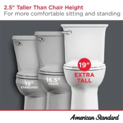American Standard Cadet PRO 12 In. 2-Piece 1.28 GPF Single Flush Extra Tall Elongated Toilet In White 15 American Standard Cadet PRO 12 In. 2-Piece 1.28 GPF Single Flush Extra Tall Elongated Toilet In White -The Home Depot white american standard two piece toilets 215ta104 020 44 1000