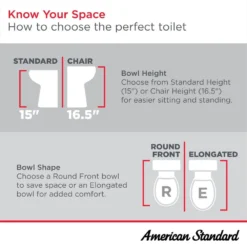 American Standard Cadet 2-Piece 1.6 GPF Tall Height Pressure-Assisted Elongated Toilet In White, Seat Not Included -The Home Depot white american standard two piece toilets 2467 016 020 4f 1000
