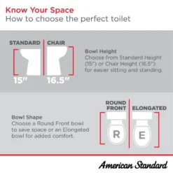 American Standard H2Optimum Right Height 2-piece 1.1 GPF Single Flush Elongated Toilet In White -The Home Depot white american standard two piece toilets 288aa114 020 40 1000
