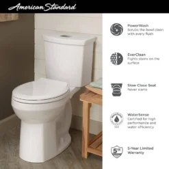 American Standard Cadet 3 2-Piece 1.0/1.6 GPF Dual Flush Elongated Toilet In White -The Home Depot white american standard two piece toilets 3380 216st 020 40 1000