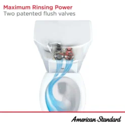 American Standard Optum VorMax Two-Piece 1.28 GPF Single Flush Elongated Chair Height Toilet With Slow-Close Seat In White 15 American Standard Optum VorMax Two-Piece 1.28 GPF Single Flush Elongated Chair Height Toilet With Slow-Close Seat In White -The Home Depot white american standard two piece toilets 707aa101 020 4f 1000