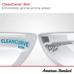 American Standard Optum VorMax Two-Piece 1.28 GPF Single Flush Elongated Chair Height Toilet With Slow-Close Seat In White 18 American Standard Optum VorMax Two-Piece 1.28 GPF Single Flush Elongated Chair Height Toilet With Slow-Close Seat In White -The Home Depot white american standard two piece toilets 707aa101 020 fa 1000