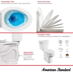 American Standard Reliant Two-Piece 1.28 GPF Single Flush Elongated Standard Height Toilet With Slow-Close Seat In White -The Home Depot white american standard two piece toilets 773ca101 020 a0 1000